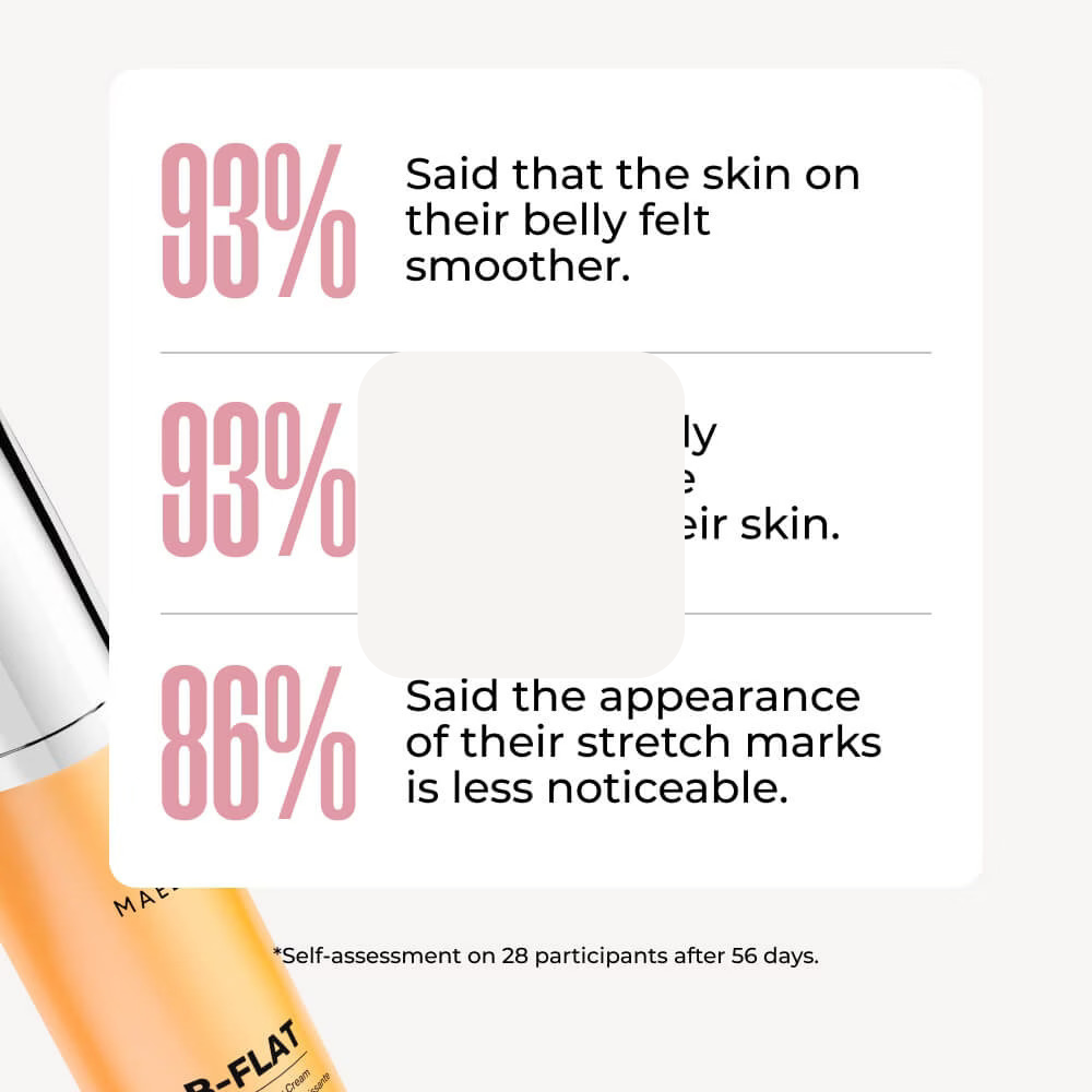 B-Flat Belly Firming Cream